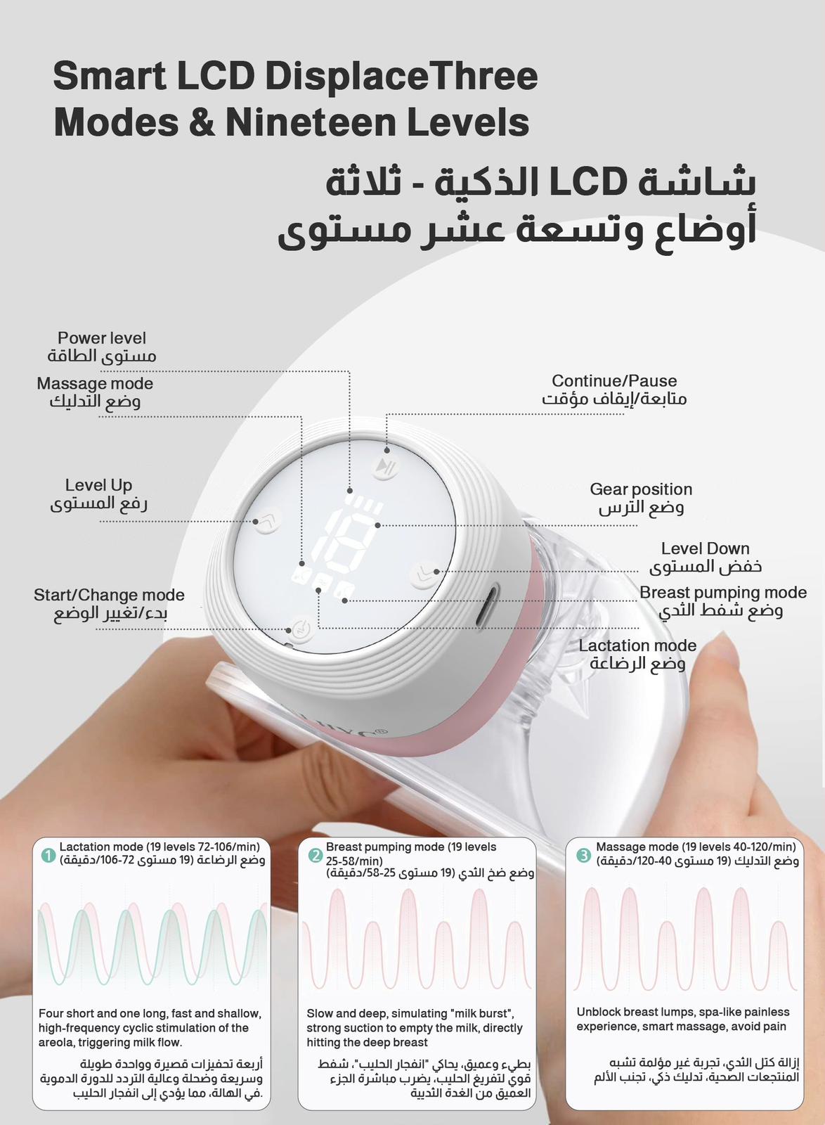 شفاطة الحليب القابلة للارتداء من ميازي حرية الأم تبدأ هنا